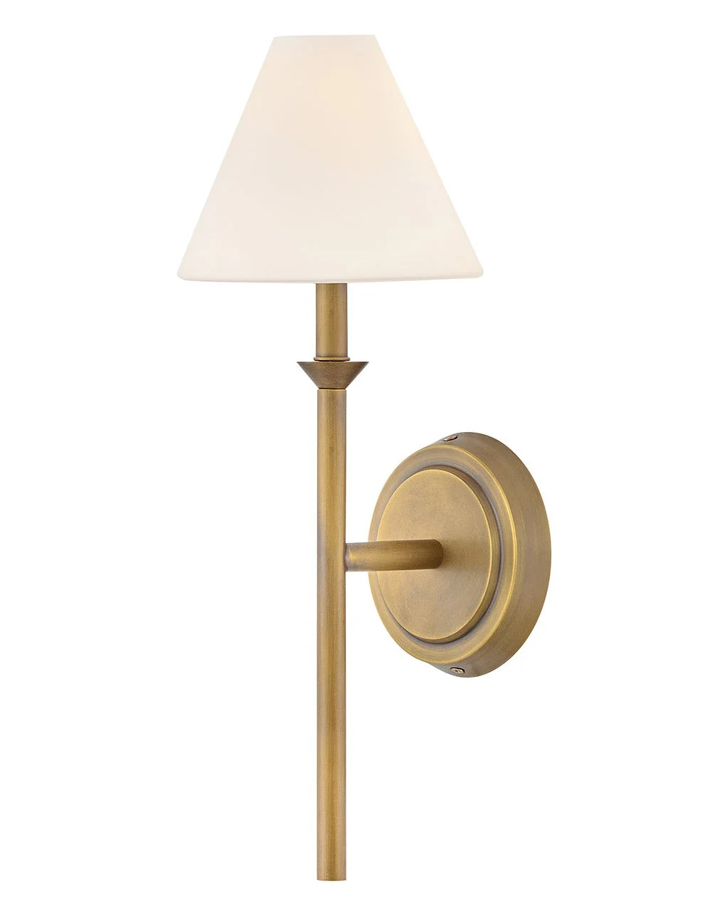 Greta Wall Sconce - Image 8