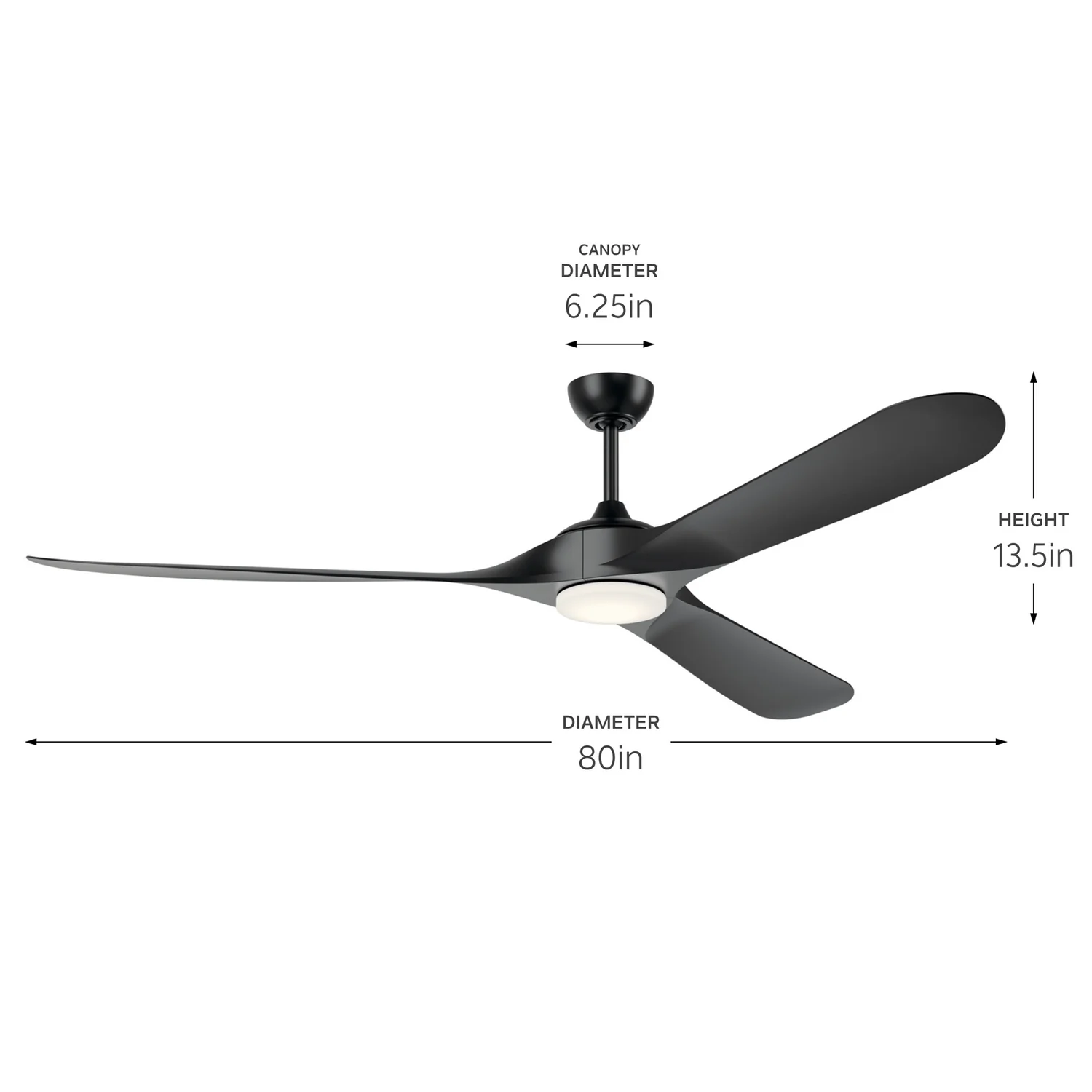 Mylo Wet Location Fan - Image 2