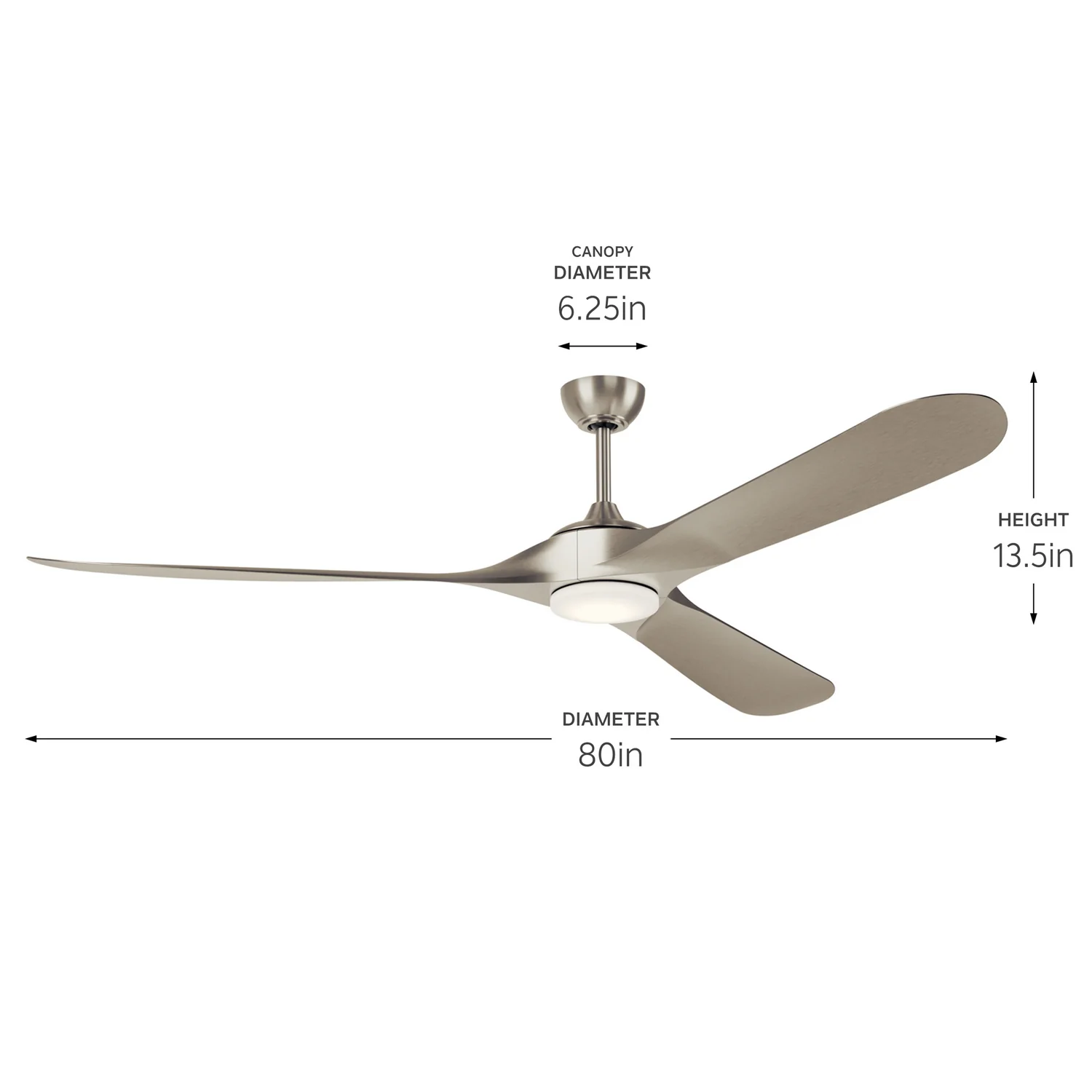 Mylo Wet Location Fan - Image 3