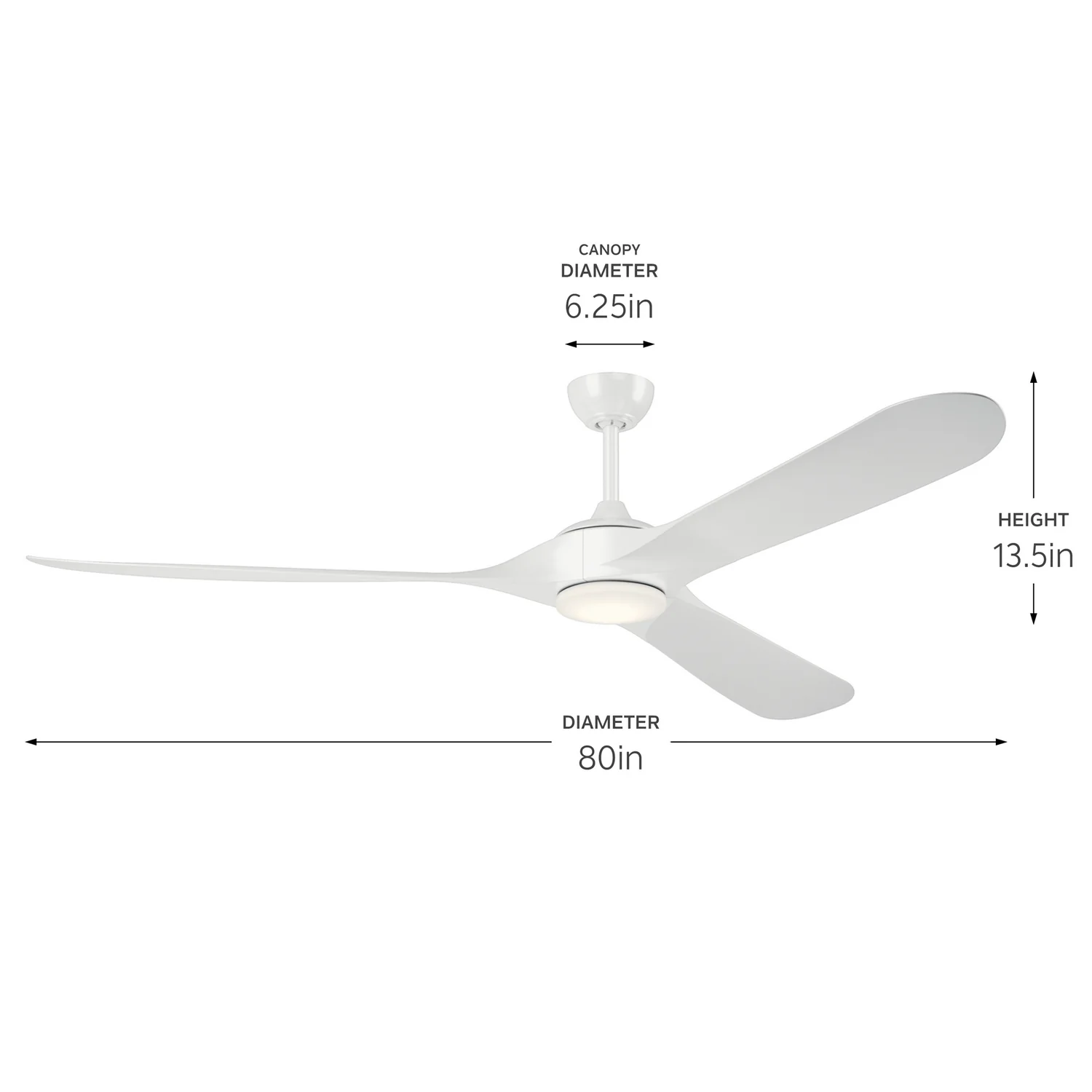 Mylo Wet Location Fan - Image 4