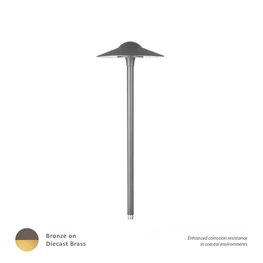 Canopy LED Area Light - Image 6